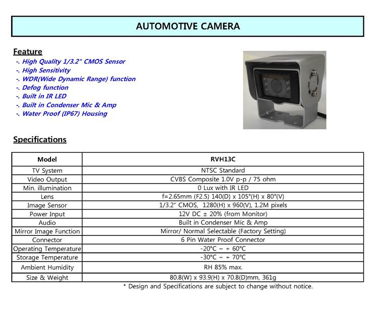 Automotive Camera – Turbo-Car